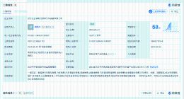 比亚迪在武汉成立销售公司