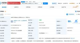 泸州老窖集团等在成都成立新合伙企业 出资额约1.45亿