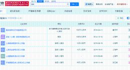 韩栋名下多家工作室已注销 韩栋已签约MCN