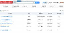 奚梦瑶名下关联多家企业 揭秘奚梦瑶商业版图