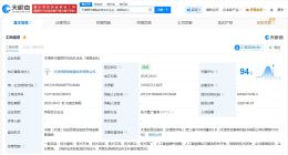 特斯联在天津成立新合伙企业 出资额约3.19亿