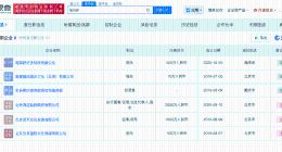 郭聪明名下多家公司已注销 郭聪明商业版图揭秘