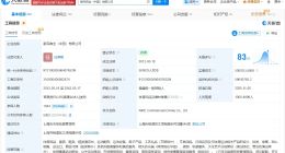 耐克中国超80家分支机构注销 耐克中国商业版图盘点