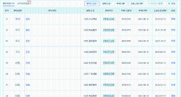 豆包已注册多个谐音商标 豆包已注册逗包逗宝豆抱商标
