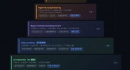 奇富科技AI Coding落地两年：研发效能提升超50%