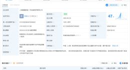中国中信集团在上海成立设备租赁公司