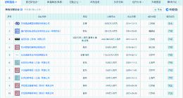 俞浩近日涨粉超34万 俞浩名下关联21家企业