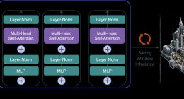 高德发布ABot-Earth0.5：跨越2D蒸馏模式 以3D原生驱动高一致性场景生成