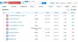 赵梦澈去年成立2家新公司 赵梦澈已注册个人IP商标