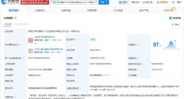 交银投资等在陕西成立股权投资基金 出资额10亿