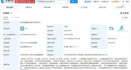 鸿博股份等在北京成立智算云联科技公司 注册资本1000万