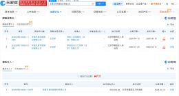华谊兄弟及王忠军已被限消 华谊兄弟已成被执行人