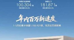 不止于汽车出海：技术奇瑞的
