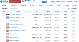 宁德时代董事长商业版图盘点 宁德时代董事长名下关联9家企业