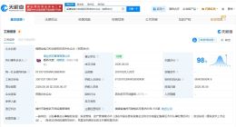 中国信达等在福建成立股权投资合伙企业 出资额20.01亿