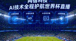 网宿科技为2026年美加墨世界杯全球直播提供全程护航