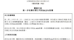 艺画开天财务承压，阅文7亿输血能换来什么？