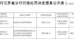 企查查违规收集信息被通报 招股书挂网前被央行处罚