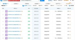 胖东来近一年成立10家新公司 胖东来实际控制超20家企业