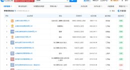 盘点四年亏十亿公司原董事长商业版图 郭彦君名下关联10家企业