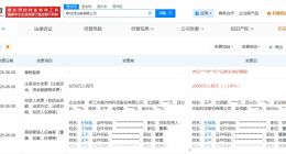 水晶光电旗下新台佳光电增资至2.6亿 增幅316%