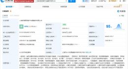 上海跨境贸易数字金融服务公司成立 注册资本5亿