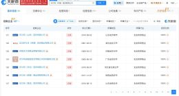 山姆控制超120家企业 山姆多家实控企业已注销