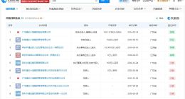 遇见小面创始人名下近10家企业注销 遇见小面创始人商业版图盘点