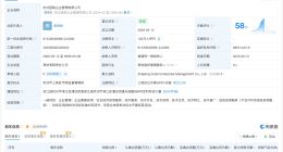钱江摩托旗下企管公司减资至100万