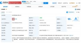 绿城集团在杭州成立新置业公司 注册资本12亿