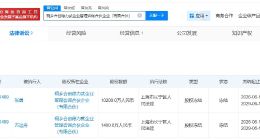 哪吒汽车方运舟及张勇被冻结1.16亿股权 哪吒汽车方运舟及张勇所持1.16亿股权被冻结