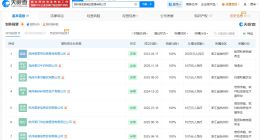 麦记牛奶商业版图盘点 麦记牛奶对外投资11家企业