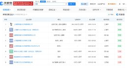 黄锐名下工作室以蛋黄酱命名 黄锐名下关联8家企业
