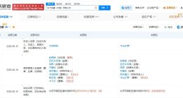 松下电器中国公司发生法定代表人变更 松下电器中国公司发生高管变更