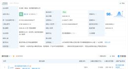 海尔智家在青岛成立投资公司 注册资本21.45亿