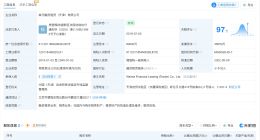 威马汽车科技旗下租赁公司经营异常