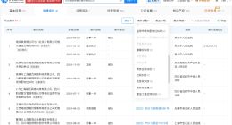海底捞涉多起纠纷 海底捞曾因健康权被起诉