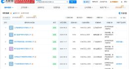 智谱近一年成立多家新公司 智谱对外投资近30家企业