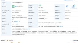 比亚迪汽车工业公司退出名下销售公司 上海卓景汽车公司增资至2070万