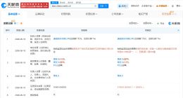通威股份旗下太阳能科技公司增资至37.8亿 增幅3680%