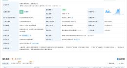 巴斯夫中国退出与中国石油合资公司