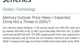 存储2028年前无降价可能！单季还要涨50%