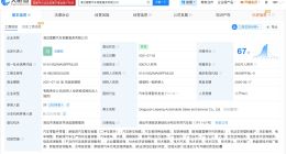 途虎养车转让旗下公司给南菱汽车
