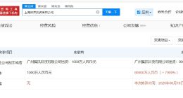 腾讯旗下上海启善投资公司增资至8亿 增幅7900%