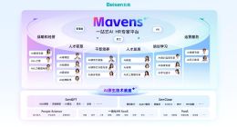北森2026财年营收11.05亿扭亏为盈，全面转型AI应用公司发布Mavens平台