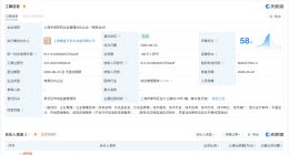 橘朵等在上海成立企管合伙企业 出资额100万