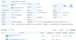 泸州老窖旗下公司等在成都成立合伙企业 出资额约3.4亿