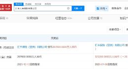 汇丰人寿保险公司增资至32.32亿 增幅约21%