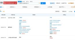 王晓秋卸任上汽通用汽车销售公司董事长 王晓秋卸任上汽通用汽车销售公司职务