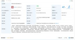 长城汽车在天津成立新公司 注册资本10万